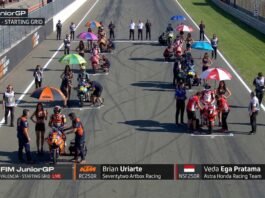 informasi lengkap terbaru FIM junioGP