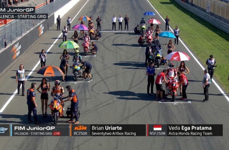 informasi lengkap terbaru FIM junioGP